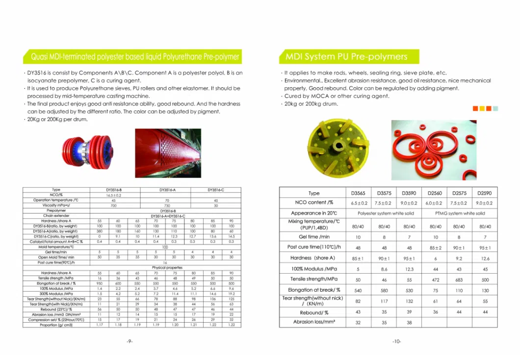 Shore a 67A - 90A C3h8n2o Inov C5 Resin Elastomer