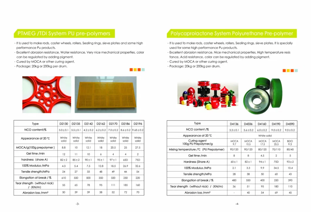 Shore a 67A - 90A C3h8n2o Inov C5 Resin Elastomer